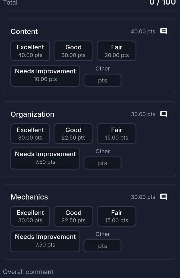 Rapid Review